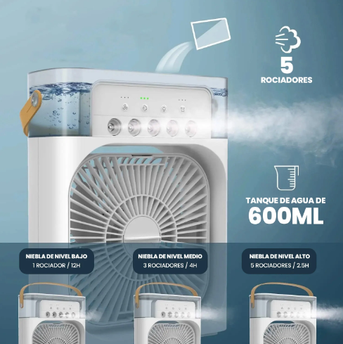 MINI VENTILADOR Y AIRE ACONDICIONADO LED PORTÁTIL